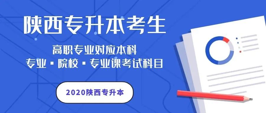 #院校解读#陕西升本院校新增职业教育本科院校—西安汽车职业大学