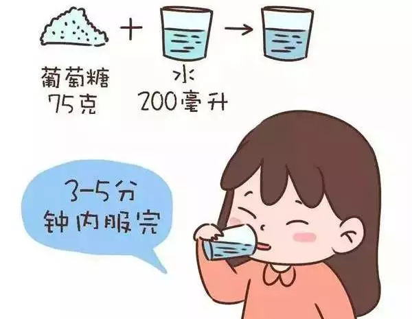糖耐量检查怎么做？最佳检测孕周及流程解析