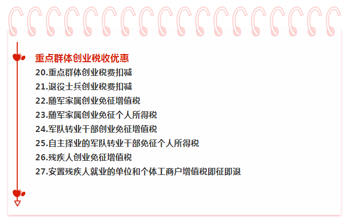 最新2021年小微企业、个体工商户税费优惠政策指引汇总，电子版