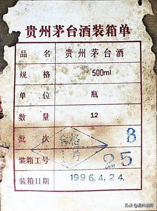 近40年茅台酒合格证大全