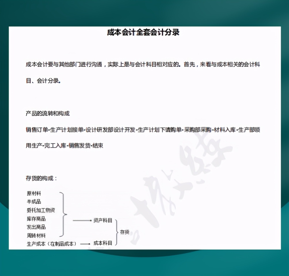 太牛了吧！老会计私藏的成本会计全套分录，快收好