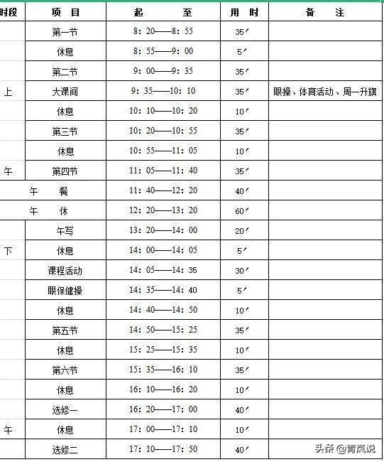 次年招生就跟三中、一中平起平坐？铁一陆港凭啥这么牛