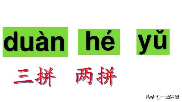 幼小衔接-小学汉语拼音—整体认读音节图文解析