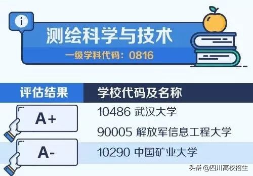 无锡高架桥垮塌：这些专业大学生工资很高，责任很重