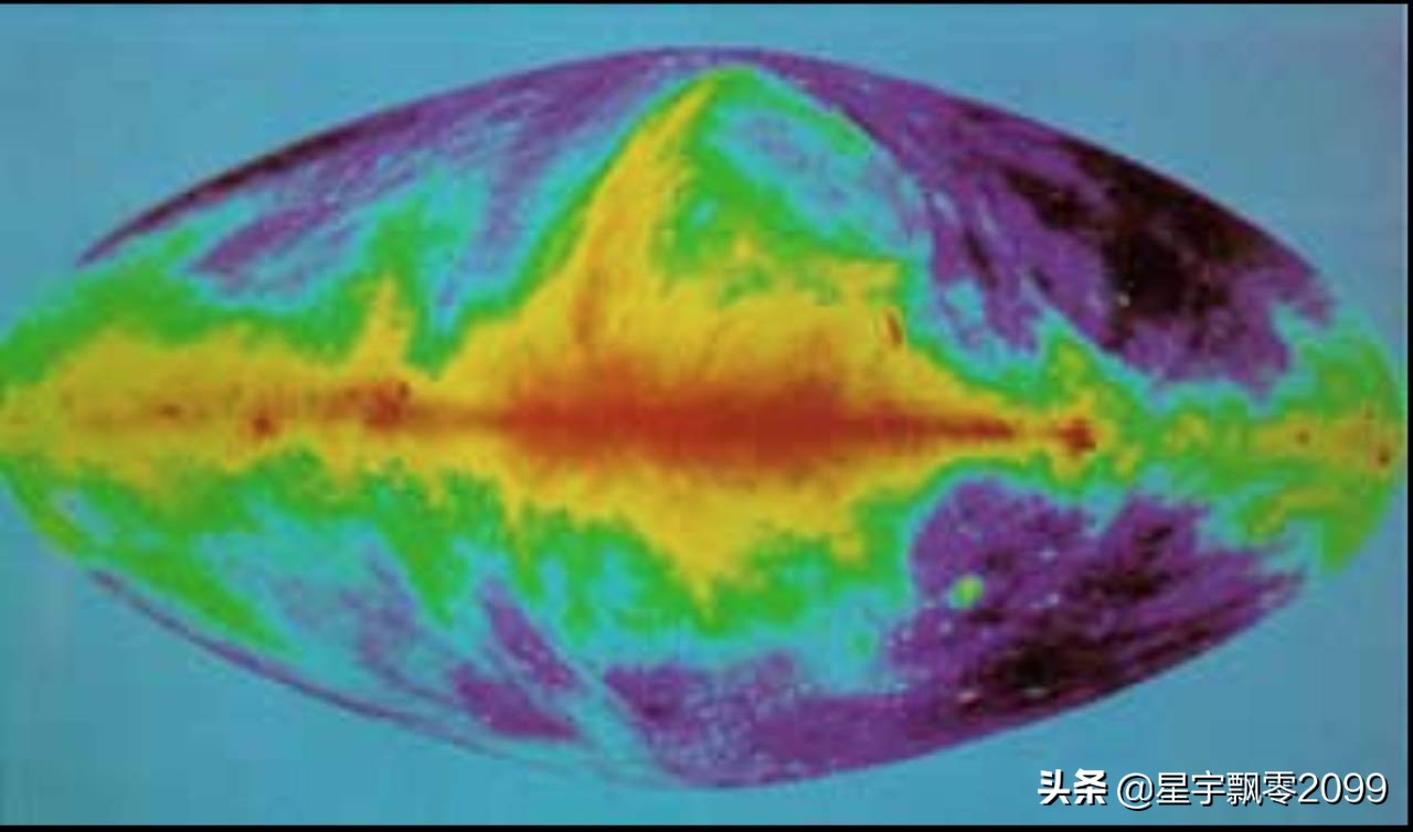 天文学ABC——一个天文学基础科普讲座