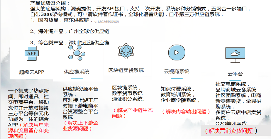 线下实体店如何推广引流，如何高效经营，实体店如何做线上