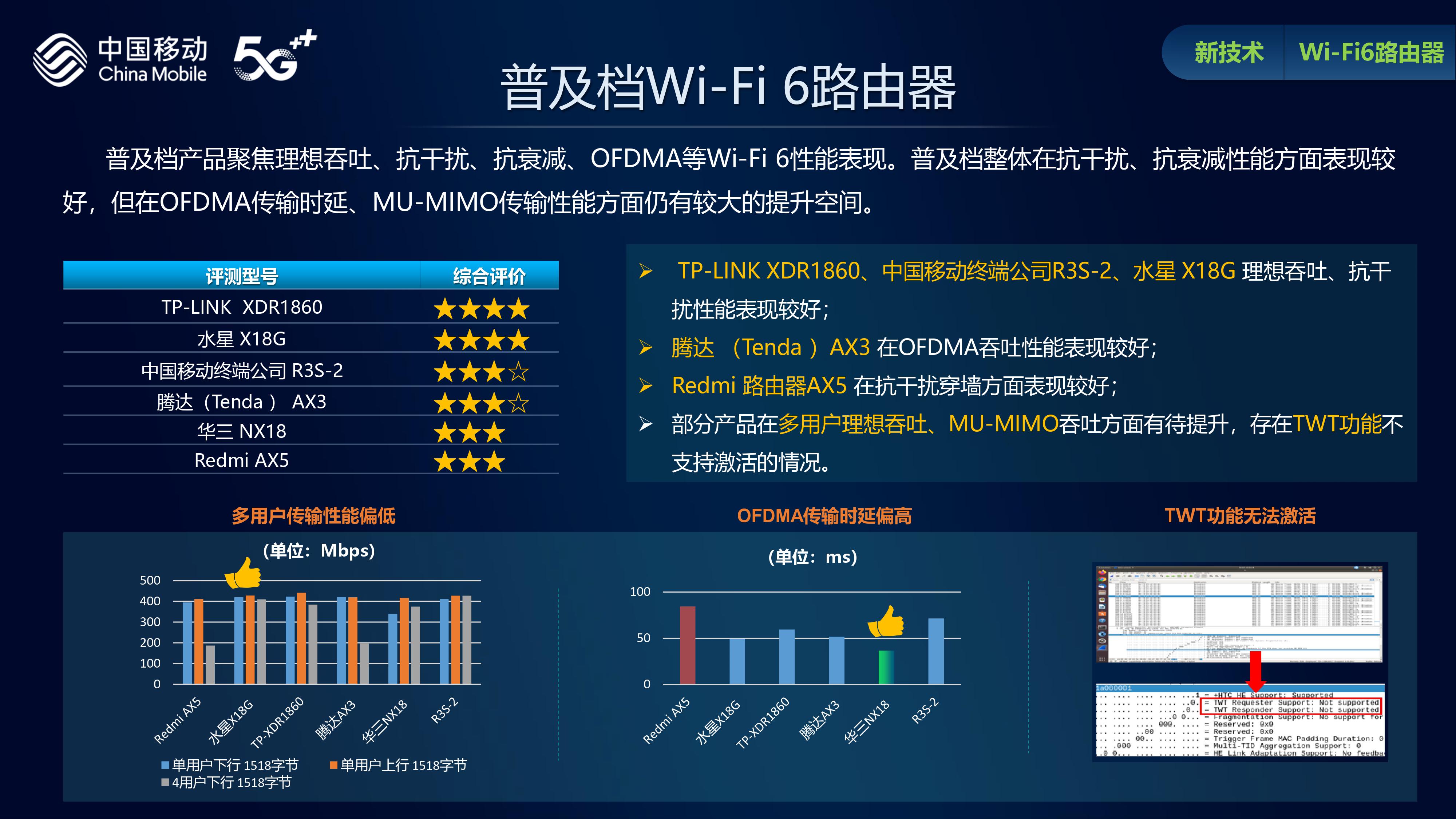 5G手机综合评测TOP排行榜：三星问鼎最强高端
