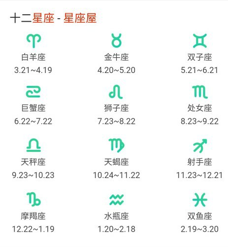 七月十七是什么星座（十二星座日期对照表分享）