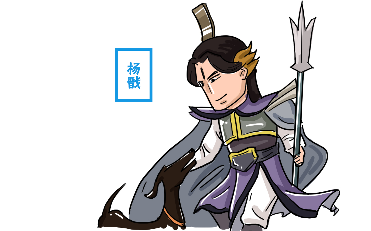 在天庭的神仙中,除了二郎神外,你还知道谁有第三只眼?