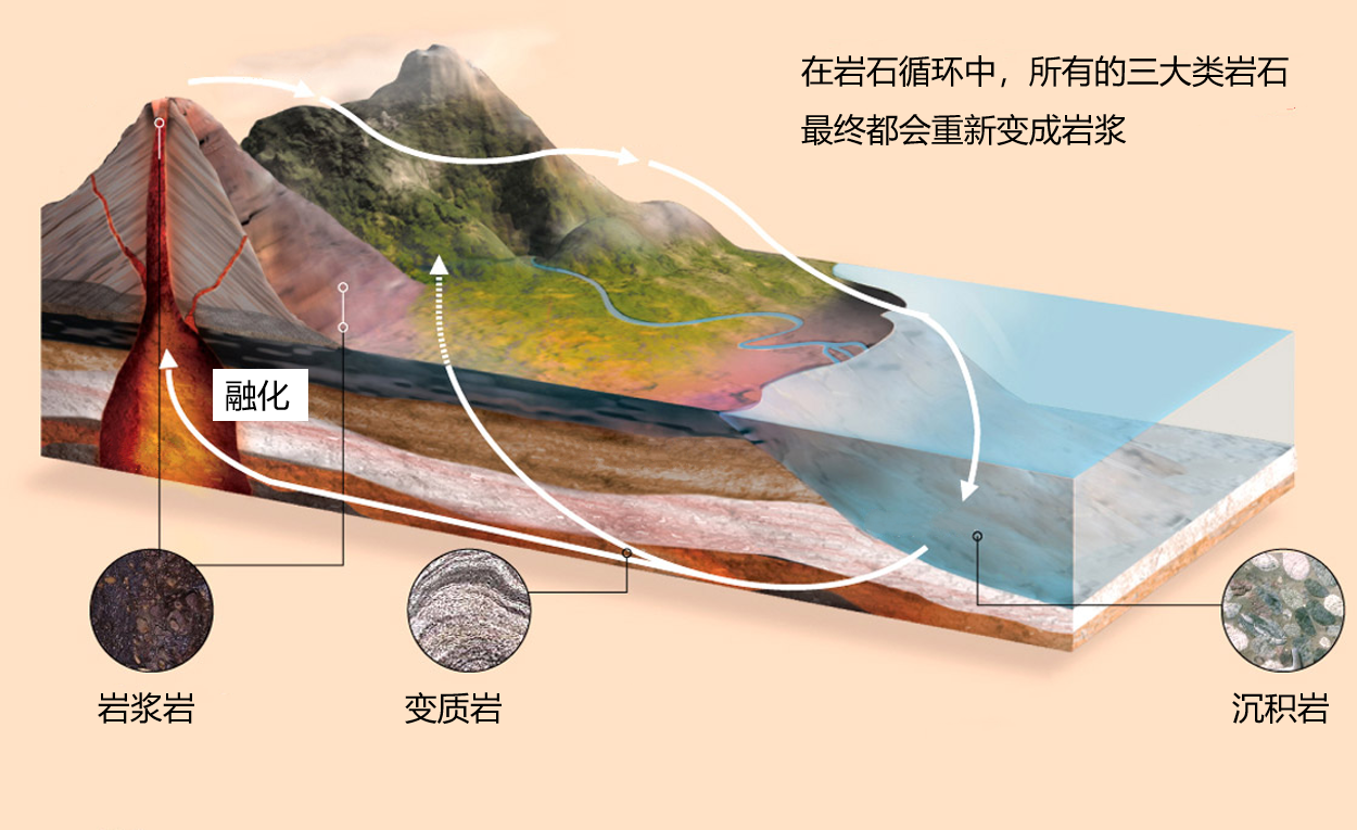 吉林陨石坠落：读懂了陨石，我们就能了解地球的演化故事