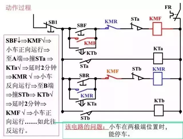 干货 | 电路图与接线图大全（开关、插座、二次回路图）