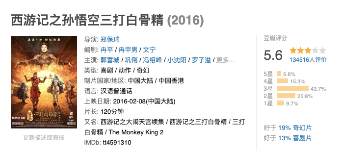 5部烂片，票房都还上10亿了，鹿晗上榜！你给贡献票房了吗？