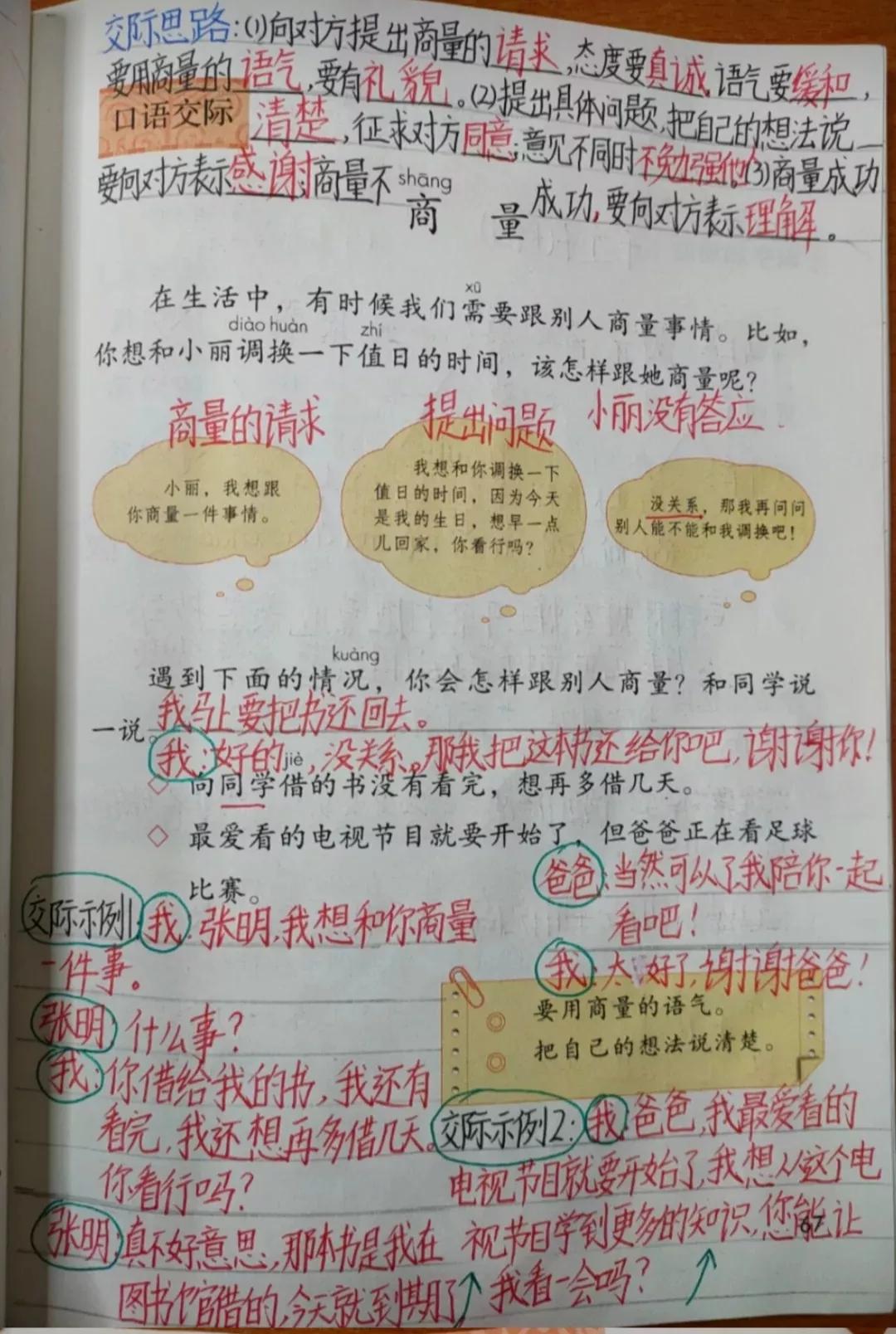 讨人喜欢或哄骗的话(二年级语文上册语文园地五课文笔记,孩子预习的好