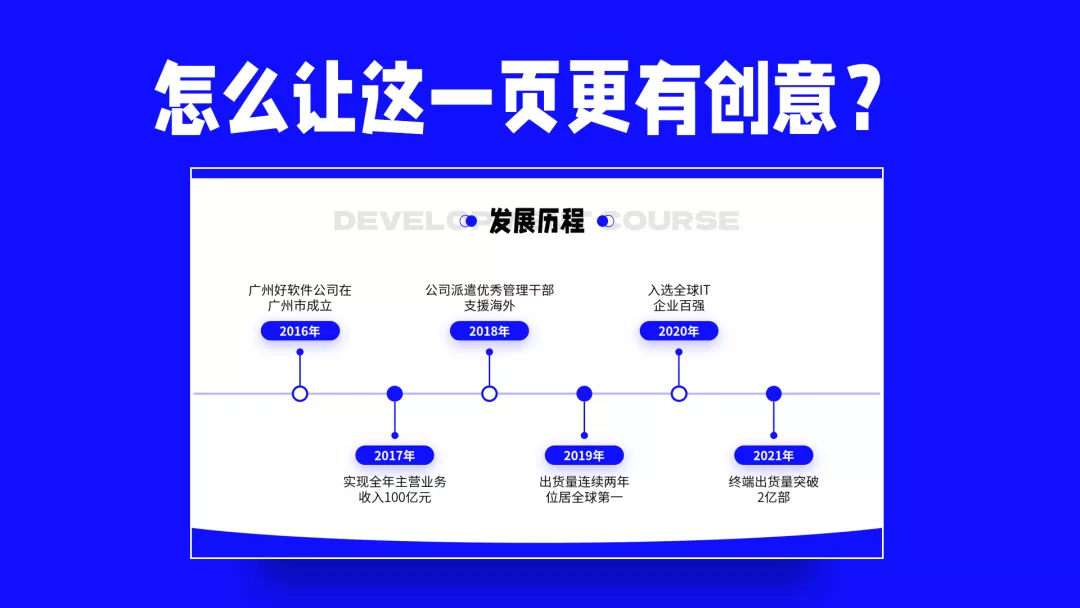 高级!用 5 个 PPT 套路技巧,轻松搞定这类 PPT 页面