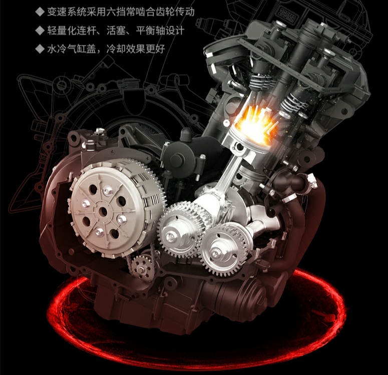 不同排量的摩托车，功率和扭矩达到多少才是“正常”的呢？