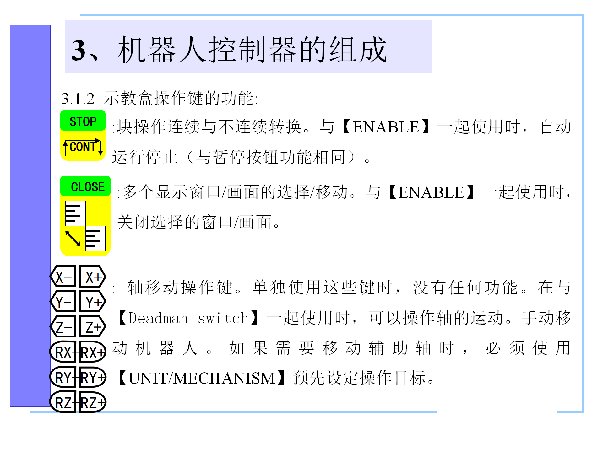 机器人控制系统的构成，机器人控制器的组成，机器人的控制语言