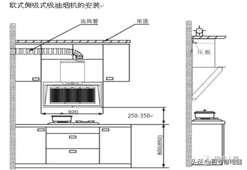 吸油烟机常见问题解答