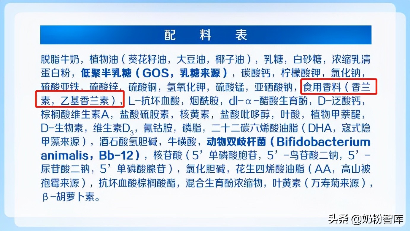 寶寶奶粉“紅黑榜”！快來看，這些奶粉上榜了