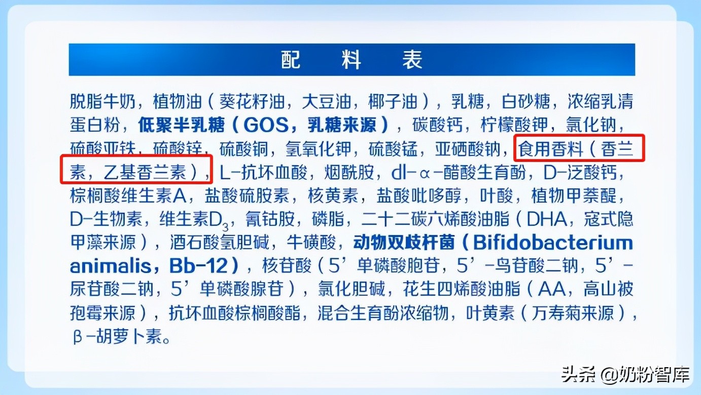 宝宝奶粉“红黑榜”！快来看，这些奶粉上榜了