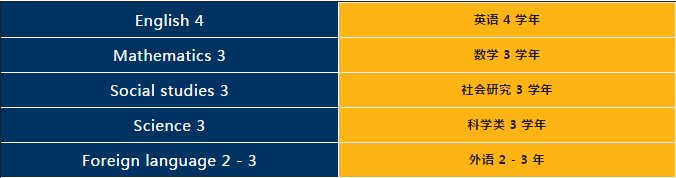 选校指南：美国TOP100名校并列第五十九，宾夕法尼亚州立大学