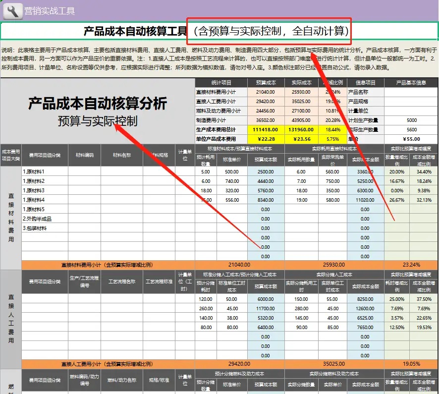 成本会计难做吗（自己做了之后才知道）
