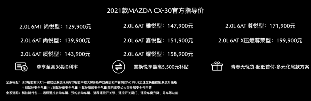 12.99万元起，新款马自达CX-30上市，这小红椒贼带劲