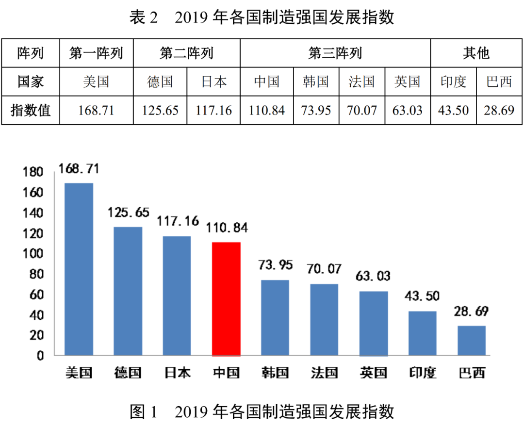 一个价值1100万的假人教给我的