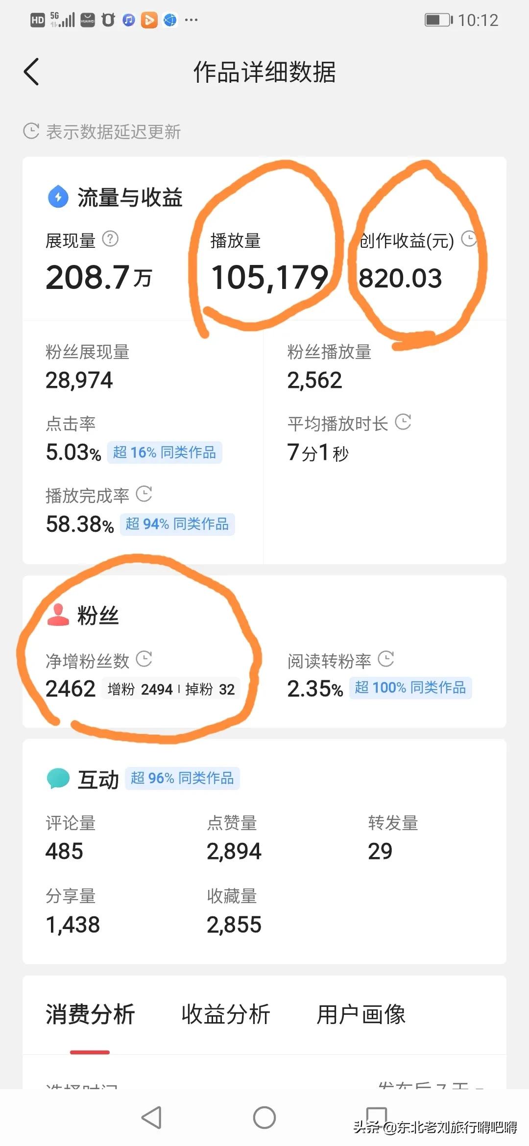 揭秘一个10w播放量的视频到底能赚多少钱？后台数据算出大v的收入