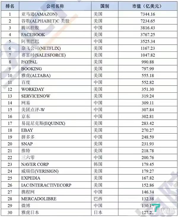 徽早报 (7.13-7.14) | 万达体育登陆纳斯达克；Facebook被罚50亿