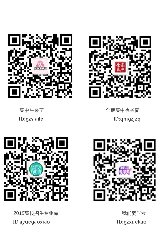 2019广东高考分数线出炉：优投文546理495，本科文455理390