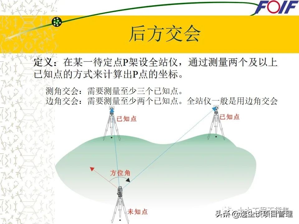 全站仪的使用教程+图文解说，就看这一篇了！60页PPT可下载