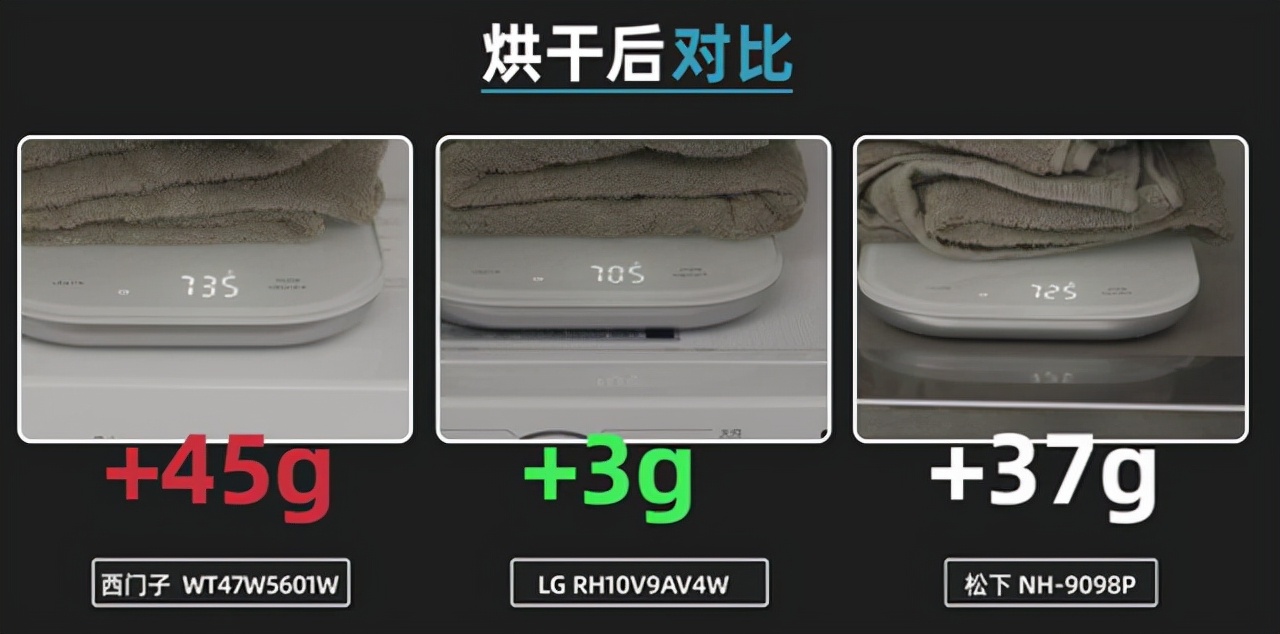 熱泵干衣機該怎么選？拆解為你解讀真相