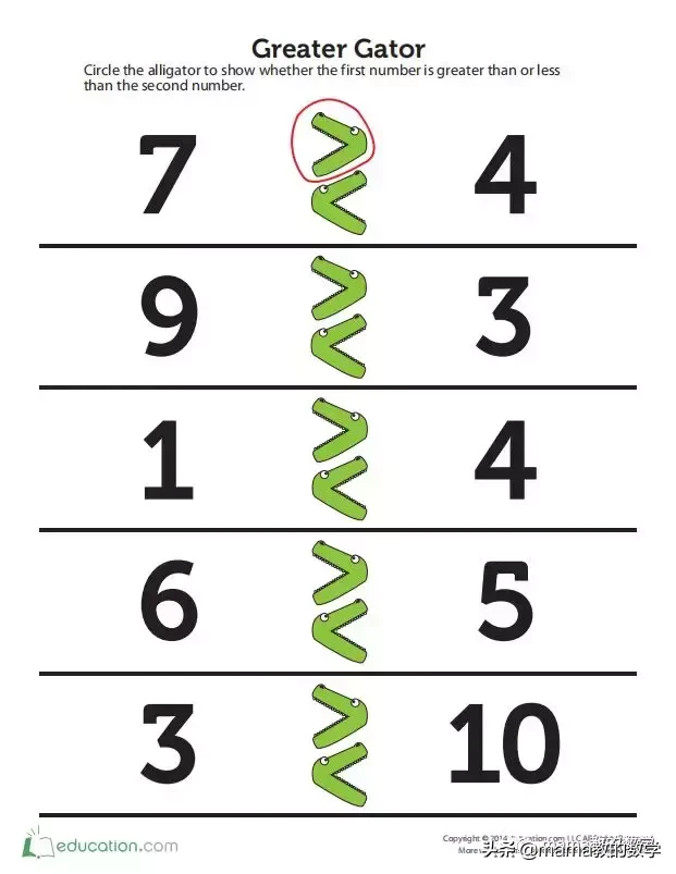这样教孩子比大小，大于小于号不再傻傻分不清，为加减运算打基础