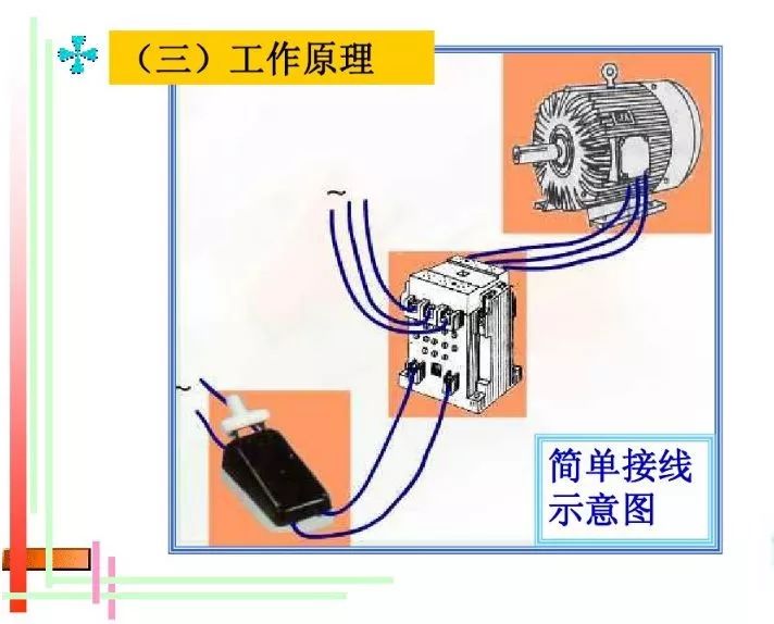 关于交流接触器的基础知识，这篇文章讲得最透彻