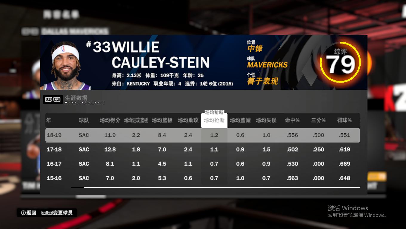 nba2k14哪些球星(NBA2KOL2：追求大牌不可取，这些全能妖人实用性更强)