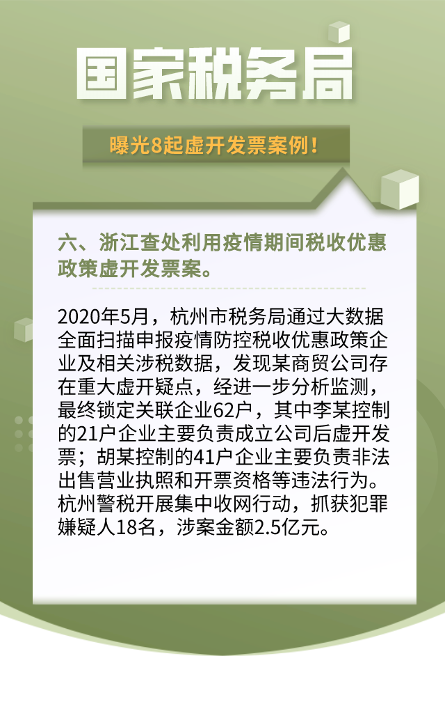 最新！国家税务总局：8起虚开发票案例！引以为戒