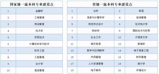 湖南这所大学：一举实现“三连升”，屡被央视、新华社“点名”