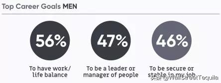全美最快赚回学费的商学院，沃顿不是第一……