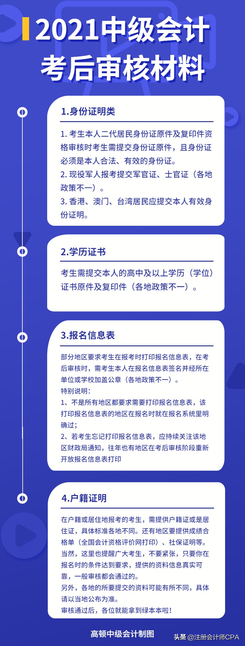 中级会计成绩已公布，证书领取时间？关于考后审核还需了解这些
