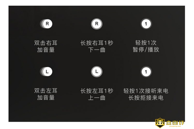 「金测评」NINEKA南卡N2真无线蓝牙耳机：轻触心物达心声