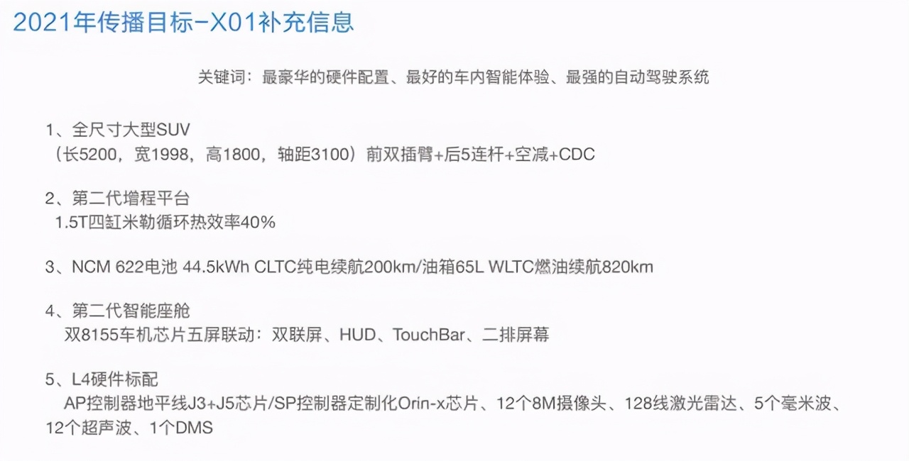 新车｜抢路虎揽胜“饭碗”，网传售价约50万元！理想X01最新消息