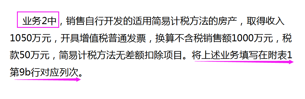 案例解读七月纳税申报（房地产行业案例）