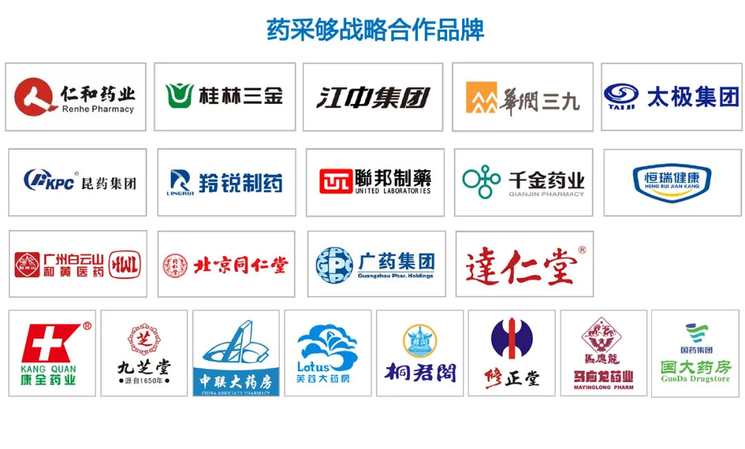 招募令 | 药采够诚招全国空白省、地区合作伙伴