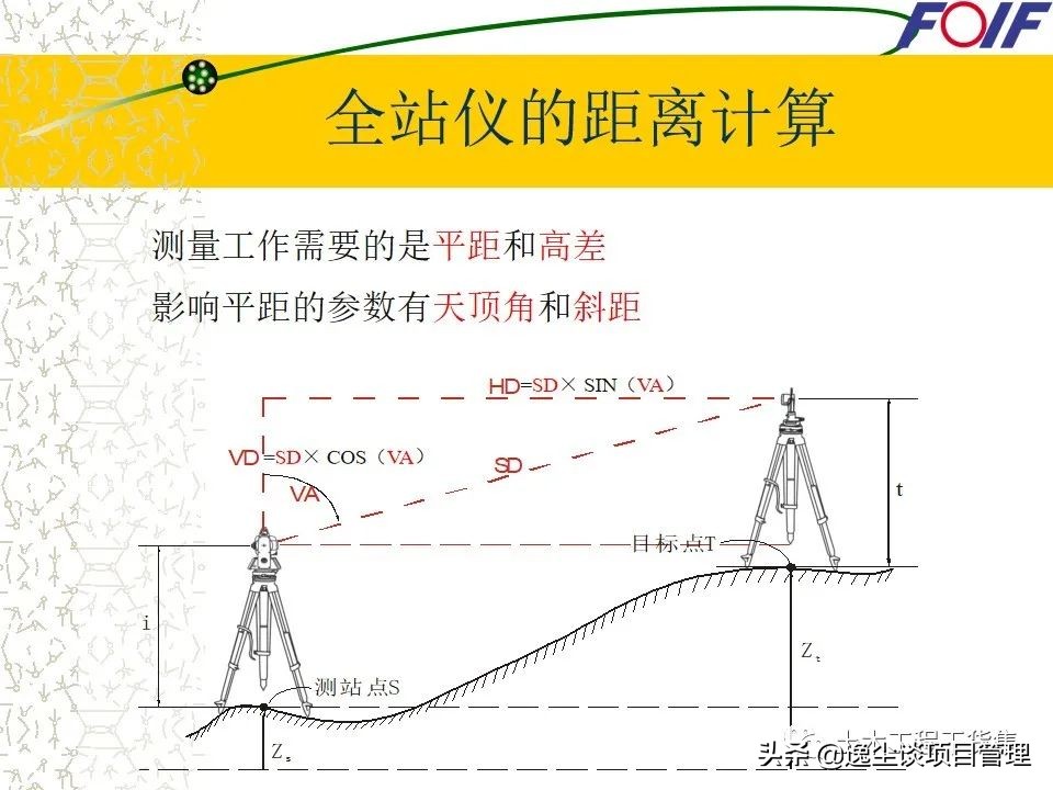 全站仪的使用教程+图文解说，就看这一篇了！60页PPT可下载