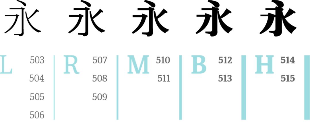 这5个被低估了的宝藏专业，了解了才知道这么有趣