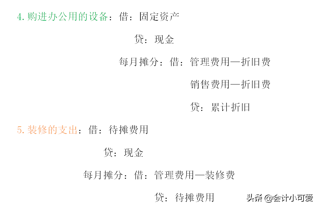 送福利了！商业会计分录大全（附案例讲解）+报税流程，人手一份