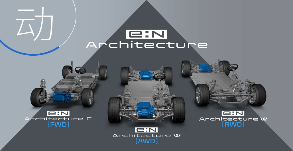 全面迈进电动化新时代 本田中国发布全新纯电动车品牌“e:N”