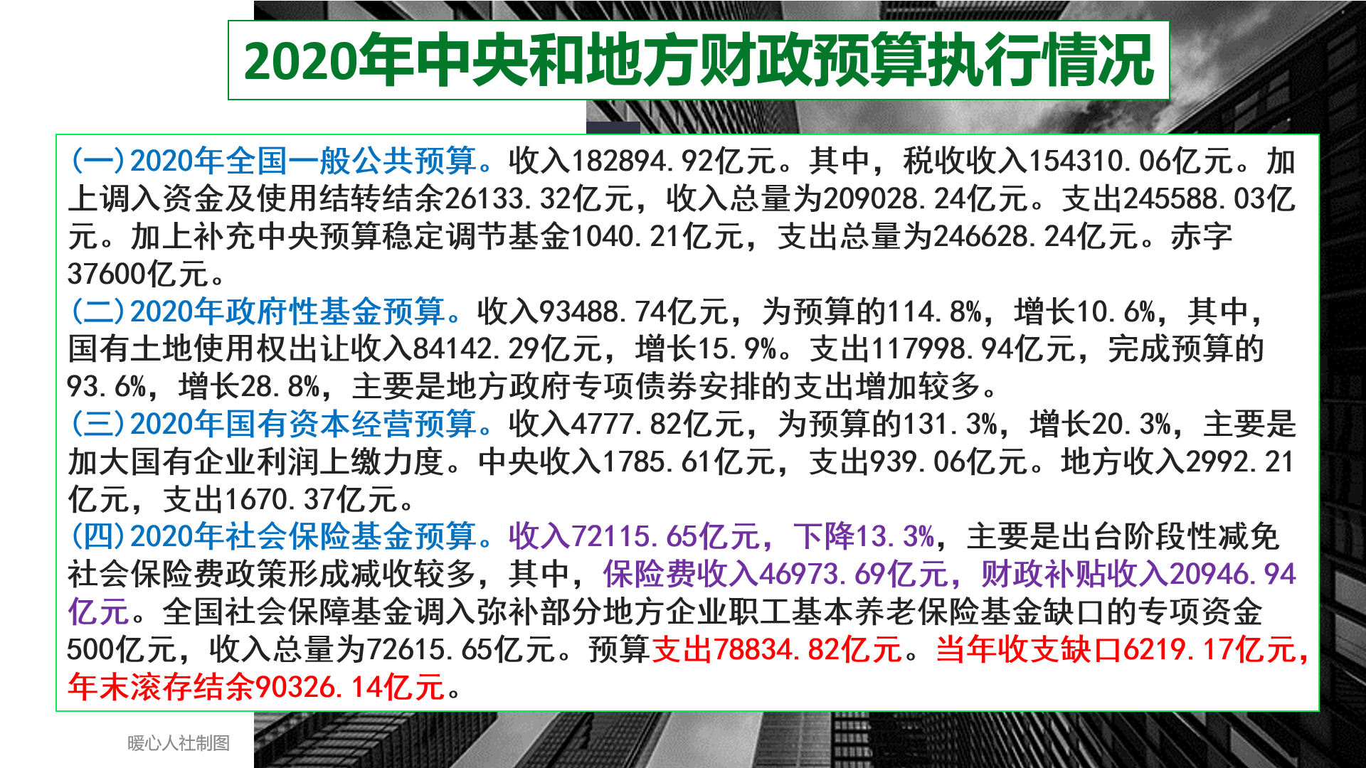 城镇居民社会养老保险,城镇居民社会养老保险和社保区别
