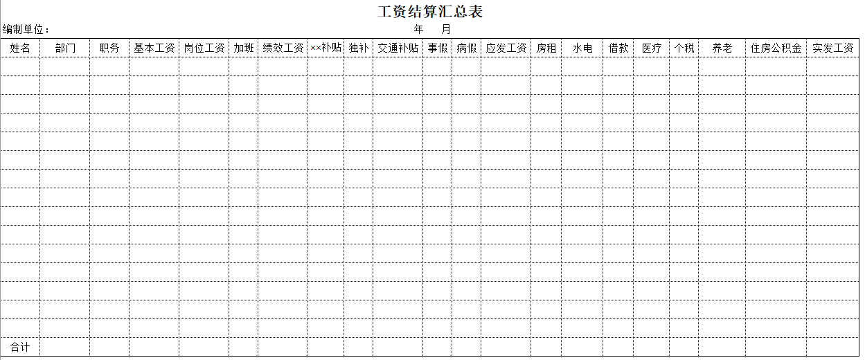 史上最牛工资表模板！自带公式，全自动生成！免费领取