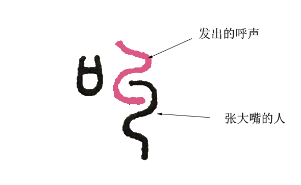 成语：“蛙鸣蚓叫”的由来，“叫”字的含义